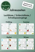Vorschau - Stationenlernen - Materialpaket Jahreszeiten: Schreibspaziergänge / Laufdiktate / Schleichdiktate - Deckblatt