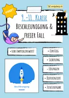 Vorschau - Arbeitsblätter - Beschleunigung & freier Fall - PAKET - Deckblatt