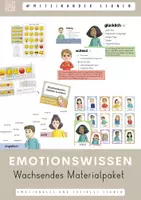 Vorschau - Fördermaterial/Inklusion - Materialpaket - Emotionale Kompetenz - Emotionswissen - Deckblatt