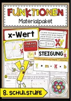 Vorschau - Arbeitsblätter - FUNKTIONEN - Materialpaket (8. Schulstufe) - Deckblatt