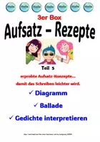 Vorschau - Stundenentwürfe - 3 Aufsatz-Rezepte: Teil 5 -Diagramm, Ballade, Gedicht-Interpretation - Deckblatt
