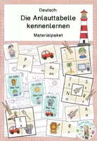 Vorschau - Arbeitsblätter - Die Anlauttabelle kennenlernen - Materialpaket - Deckblatt