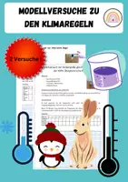 Vorschau - Experimente - Materialpaket Modellversuche Klimaregeln - Deckblatt