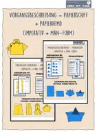Vorschau - Arbeitsblätter - Materialpaket – Vorgangsbeschreibung - Papierschiff & Papierhemd (Imperativ + Man-Form) - Deckblatt