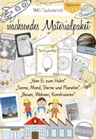 Vorschau - Unterrichtsreihen - wachsendes Materialpaket Sachunterricht / NMG - Deckblatt
