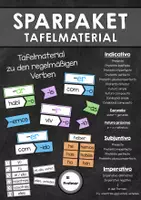 Vorschau - Präsentationen/Tafelbilder - Sparpaket: Los tiempos verbales - Tafelmaterial - Deckblatt