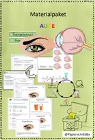 Vorschau - Arbeitsblätter - wachsendes Materialpaket Auge / Sehen (Sinne, Aufbau, Sehvorgang, Sichtfeld,...) - Deckblatt