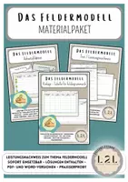 Vorschau - Arbeitsblätter - MATERIALPAKET: Feldermodell (mitwachsend) - Deckblatt