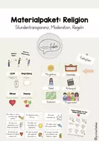 Vorschau - Poster - Materialpaket: Classroom Management Religion - Deckblatt