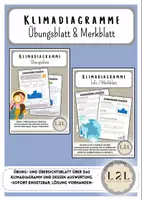 Vorschau - Arbeitsblätter - Materialpaket: Klimadiagramme - Infoblätter und Arbeitsblatt - Deckblatt