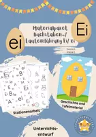 Vorschau - Stundenentwürfe - Materialpaket Lauteinführung Buchstabeneinführung Ei Entwurf und Material - Deckblatt