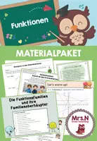 Vorschau - Spiele - Alles zu "Funktionen" (MATERIALPAKET) - Deckblatt
