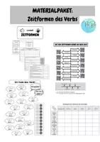 Vorschau - Spiele - Materialpaket: Zeitformen des Verbs - Deckblatt