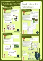 Vorschau - Arbeitsblätter - Materialpaket_Thema Bionik - Deckblatt