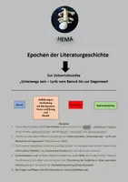 Vorschau - Arbeitsblätter - Materialpaket zu vier literarischen Epochen - Deckblatt