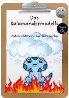 Vorschau - Stundenentwürfe - Materialpaket: Das Salamandermodell - Deckblatt