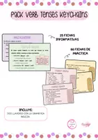 Vista previa - Tarjetas / Manipulativos - PACK VERB TENSES KEYCHAINS - Collaborative English Grammar Keychains - Portada