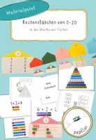 Vorschau - Mal- und Bastelvorlagen - Materialpaket Rechenstäbchen im ZR20 - Deckblatt