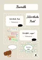 Vorschau - Poster - Materialpaket Wörtliche Rede & Wortfeld „sagen“ – Tafelmaterial | Deutsch Klasse 3–4 - Deckblatt