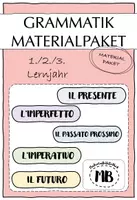 Vorschau - Spiele - Großes Grammatik Materialpaket - Deckblatt
