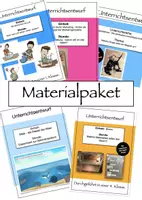 Vorschau - Stundenentwürfe - Materialpaket 5 Unterrichtsbesuche Sachunterricht - Deckblatt