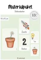 Vorschau - Stationenlernen - MATERIALPAKET - Stationsschilder (Zahlen, Differenzierung, Zusatz, Hilfe etc.) - Deckblatt