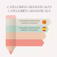 Vista previa - Refuerzo / NEE / Materiales de apoyo - PACK CATEGORIES GRAMATICALS - CATEGORÍAS GRAMATICALES - Portada