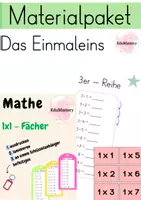 Vorschau - Unterrichtsreihen - Einmaleins Materialpaket - Deckblatt