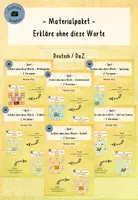 Vorschau - Spiele - Materialpaket Erkläre ohne diese Worte (Begriffe erklären) - Deckblatt