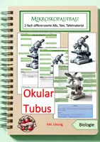 Vorschau - Arbeitsblätter - Materialpaket: Aufbau des Lichtmikroskops - Deckblatt