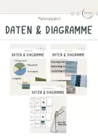 Vorschau - Mal- und Bastelvorlagen - Materialpaket - Daten & Diagramme - Deckblatt