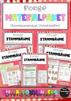 Vorschau - Arbeitsblätter - Materialpaket - Stammbaumanalyse - Erbgänge - Deckblatt