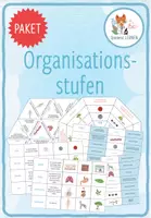 Vorschau - Spiele - Organisationsstufen – 4x Aktivitäten und Spiele - Deckblatt
