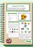 Vorschau - Arbeitsblätter - Materialpaket: Immunabwehr - Deckblatt