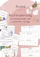 Vorschau - Stationenlernen - Deutsch - Buchstabenweg Stationsschilder und Laufzettel - Materialpaket - Deckblatt