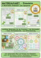 Vorschau - Arbeitsblätter - MATERIALPAKET: Einmaleins Freiarbeitsmaterialien 2.-3. Klasse - Deckblatt