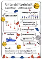 Vorschau - Unterrichtsreihen - Unterrichtseinheit Basketball. Materialpaket - Deckblatt