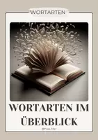 Vorschau - Unterrichtsreihen - Materialpaket Wortarten im Überblick - Deckblatt