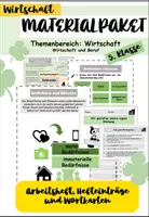 Vorschau - Arbeitsblätter - Materialpaket WIB - Wirtschaft - 5. Klasse - Deckblatt