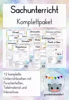 Vorschau - Stundenentwürfe - Komplettpaket Sachunterricht - Deckblatt