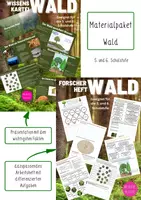 Vorschau - Arbeitsblätter - Materialpaket Wald - Das musst du wissen! - Deckblatt