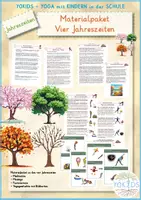 Vorschau - Bildkarten - Materialpaket Vier Jahreszeiten - Deckblatt
