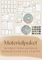 Vorschau - Arbeitsblätter - Materialpaket - Kennzeichen des Lebens & Wirbeltierklassen - Rabatteraketen25 - Deckblatt