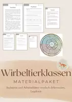 Vorschau - Arbeitsblätter - Materialpaket - Wirbeltierklassen - Deckblatt