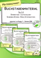 Vorschau - Stationenlernen - Materialpaket "Material zur Buchstabenerarbeitung in Grundschrift - orientiert an Karibu Version 2016" - Deckblatt
