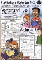 Vorschau - Arbeitsblätter - Flektierbare Wortarten 1 & 2 - wachsendes Materialpaket - Deckblatt