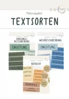 Vorschau - Präsentationen/Tafelbilder - Materialpaket - Textsorten - Deckblatt