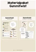 Vorschau - Stundenentwürfe - Materialpaket Gummitwist - Deckblatt
