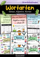 Vorschau - Arbeitsblätter - Wortarten Materialpaket - Nomen | Verben | Adjektive - Deckblatt