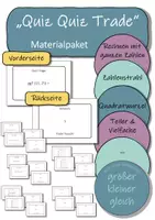 Vorschau - Spiele - Materialpaket - Quiz Quiz Trade (Mathematikspiel) - Deckblatt